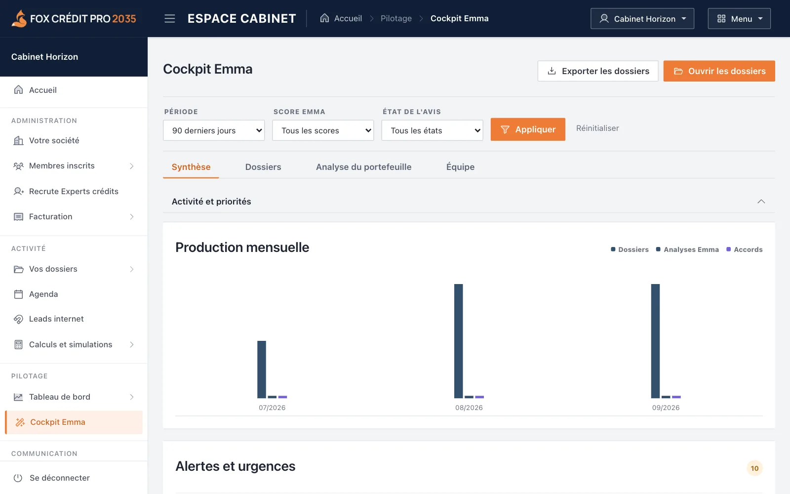 Le Cockpit Emma : filtres par période, score et état, production mensuelle et alertes du portefeuille